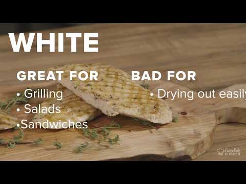 GoodLife Kitchen Food Face Off: White Meat vs Dark Meat