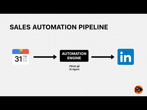 n8n + Extension Integration