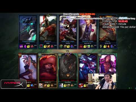 Box Box  Riven vs Teemo Top - Box Box Best Riven Stream