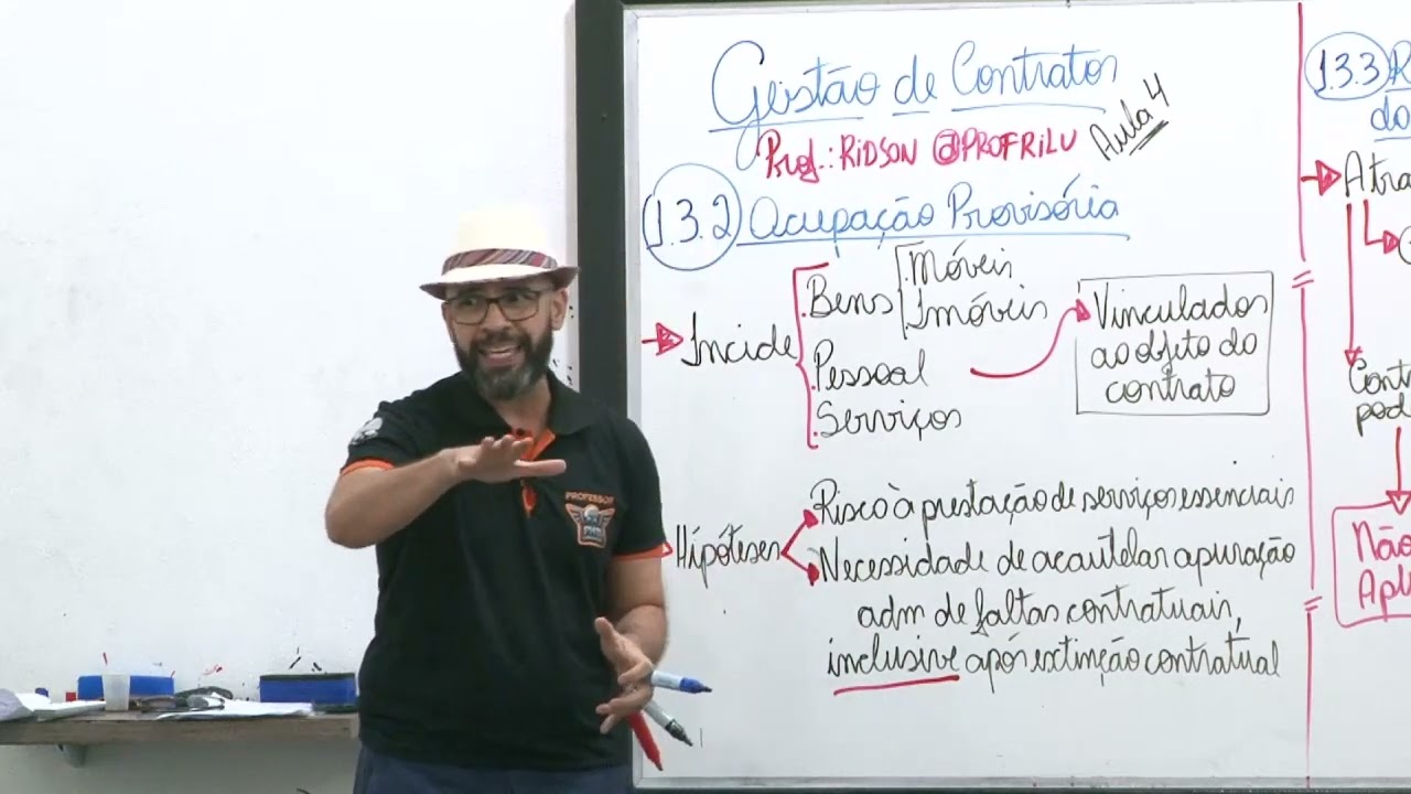 ⭐️GESTÃO DE CONTRATOS - TSE - TRE - Tribunais - @profrilu - aula 4