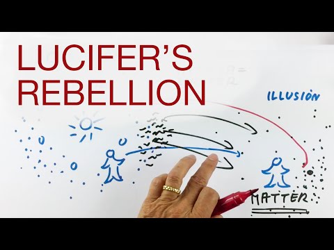 LUCIFER'S REBELLION explained by Hans Wilhelm