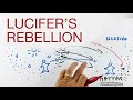 LUCIFER'S REBELLION explained by Hans Wilhelm