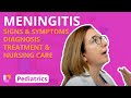 Meningitis - Pediatric Nursing - Nervous System Disorders | @LevelUpRN