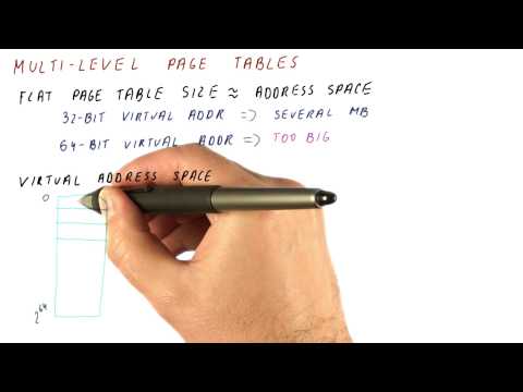 Multi Level Page Tables - Georgia Tech - HPCA: Part 4