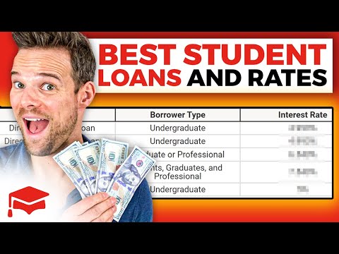 , title : 'How To Find The Best Student Loans And Rates In 2023'