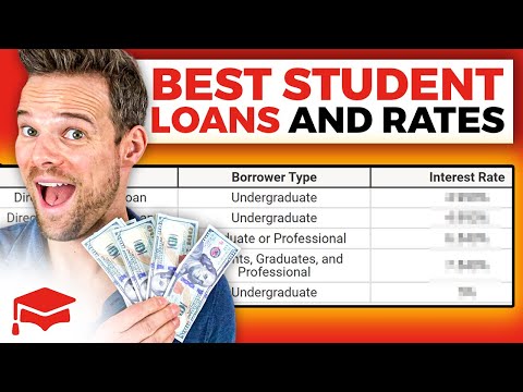 YouTube video about Compare Personalized Student Loan Rates