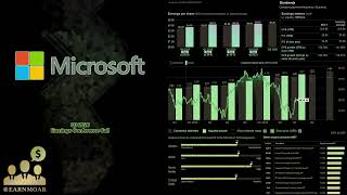 $MSFT Microsoft Q3 2026 Earnings Conference Call