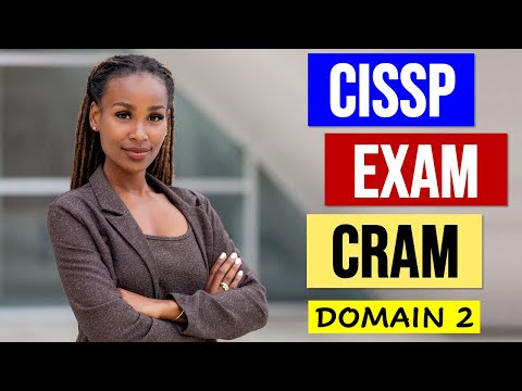 CISSP EXAM CRAM DOMAIN 2 Asset Security RETIRED NEW VERSION IN DESCRIPTION