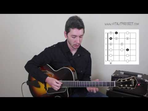 Vitali T - Major ii-V-I as the Chromatic Pentatonics with Tensions and Passing Tones