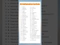60 Mathematical Symbols Math Signs And Symbols Shorts Shortsvideo