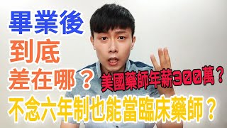 ［問題］高醫藥學vs北醫藥學