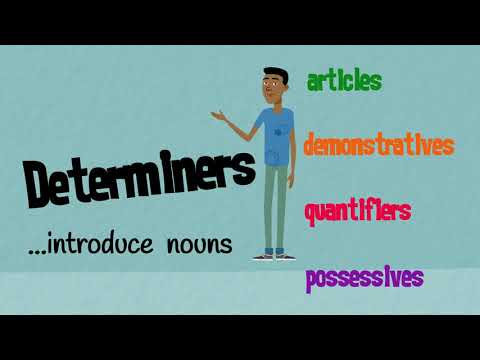 image-What are the examples of demonstrative determiners?