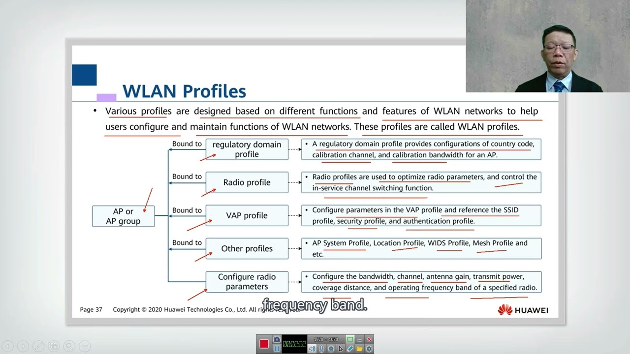 16.3 WLAN Fundamentals   WLAN Working Process Step 2