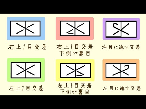 How to knit three kind of cable 2back and cable 2 front for beginner.