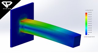 Solidworks Static Simulation : Basic FEA simulation of Cantilever beam in Solidworks
