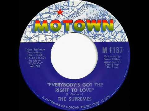 1970 HITS ARCHIVE: Everybody’s Got The Right To Love - Supremes (mono 45)