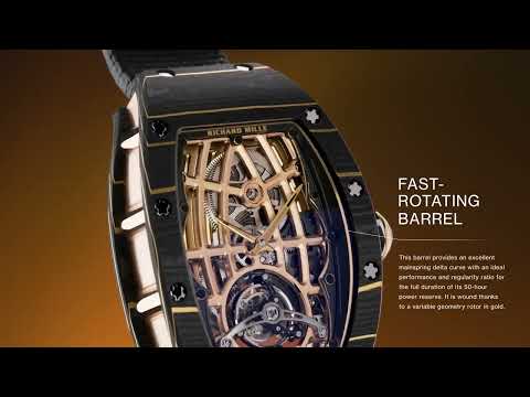 Anatomy of the RM 74-02