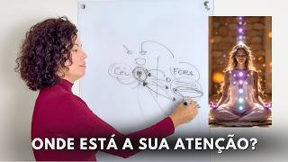 O Deus que você adora está te controlando | Não adorará outros deuses. Jesus & METAFÍSICA.