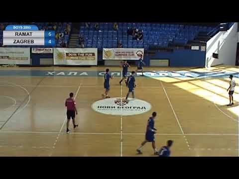 NBSC 2018: FINAL BOYS 2003: Ramat HaSharon (ISR) - Zagreb (CRO)