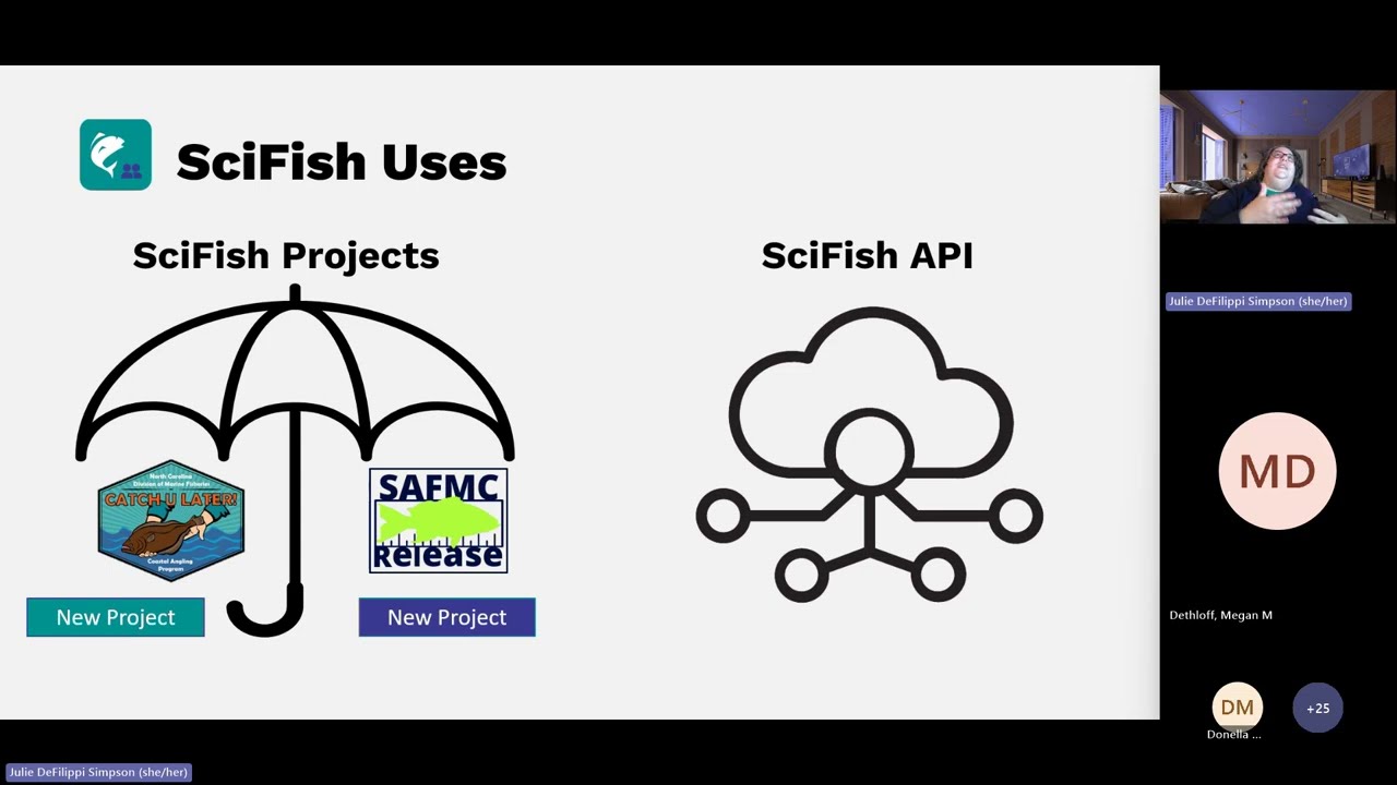 Spotlight: SciFish, a Customizable Citizen Science Platform for the US Atlantic Coast
