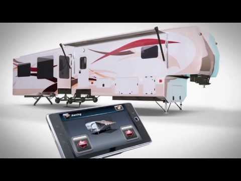 Lippert Components - Leading Supplier to the RV Industry