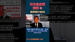 衆議院議員選挙の総括 #浜田聡 #日本自由党