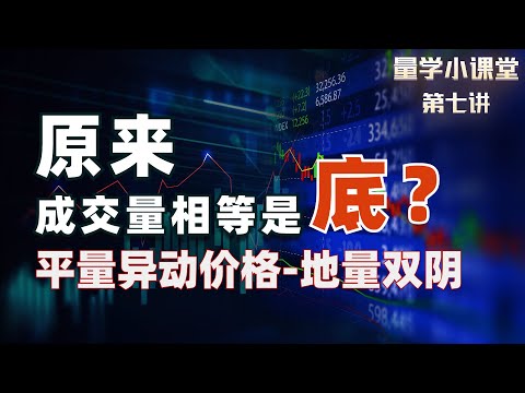 【量学小课堂】成交量相等，你经常忽视的资金异动#技术分析 #成交量 #纳斯达克