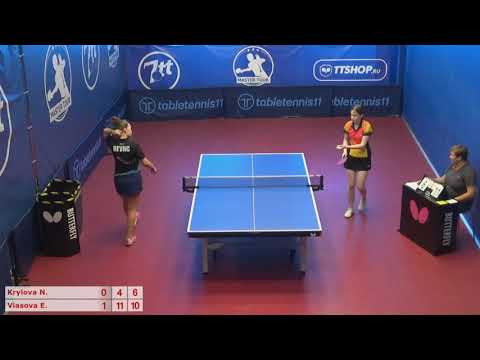 Настольный теннис матч 200820 1  10:15  Крылова Наталья  Власова Елизавета