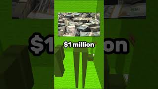 Download lagu expensive potato mp3