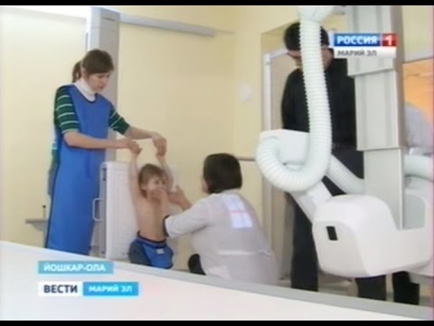 Как облегчить боль в пояснице справа Плечевой сустав выскакивает при поднятии руки