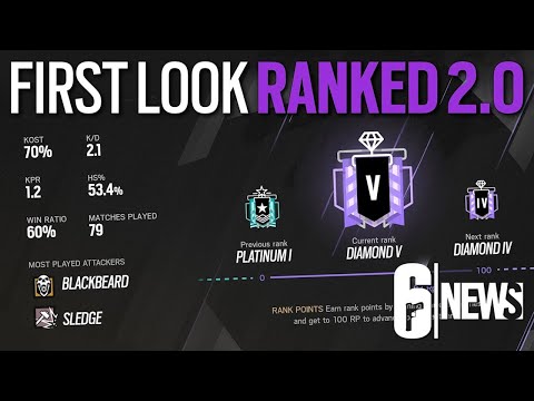 The *NEW* Ranked 2.0 System *REWORK* Will Finally Revive Siege - Rainbow Six Siege Vector Glare