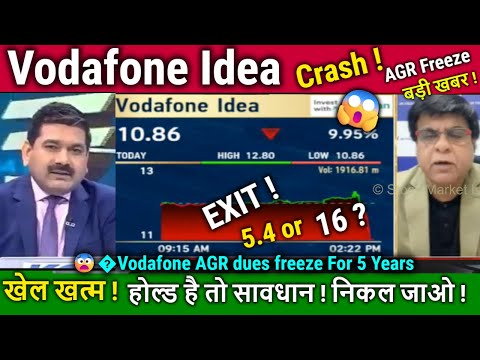 Vodafone Idea share latest news,VI Crash ! AGR News Analysis Anil singhvi,Hold or Exit ?,idea Target