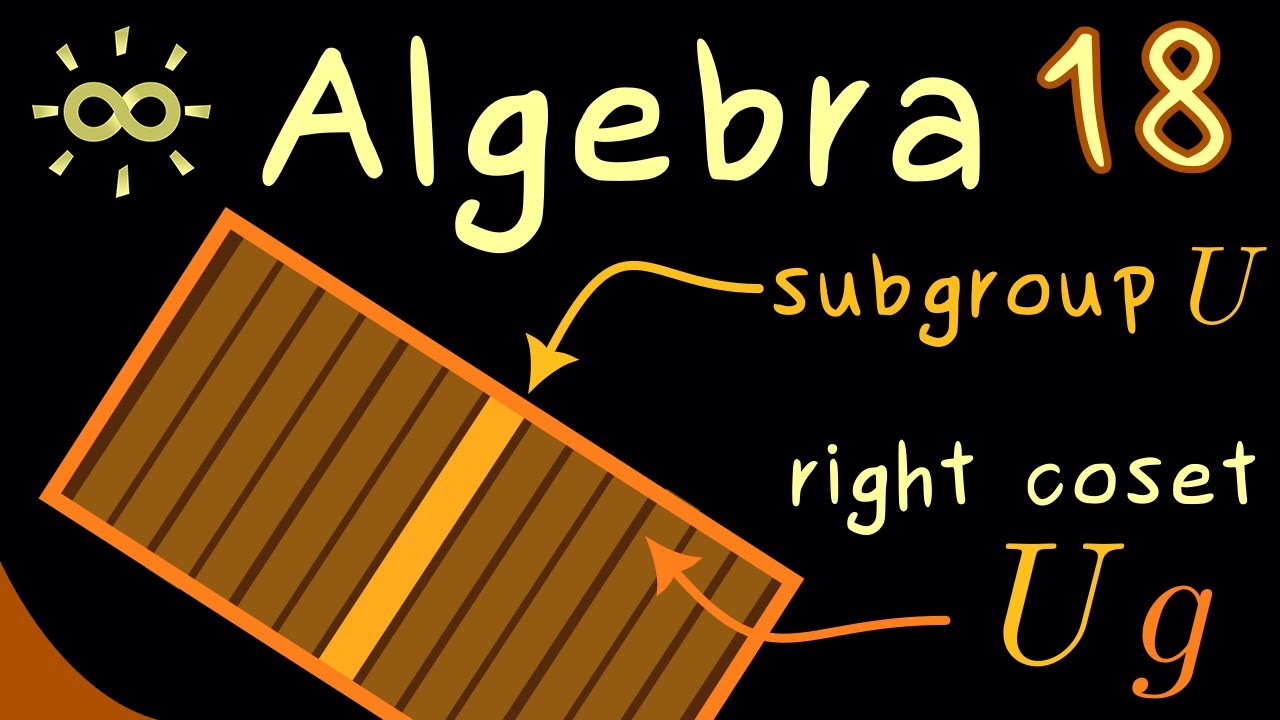 Algebra 18 | Left and Right Cosets [dark version]