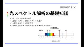 【動画で解説】光スペクトル解析の基礎知識 – 測定手法と原理