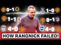How Ralf Rangnick FAILED At Manchester United!