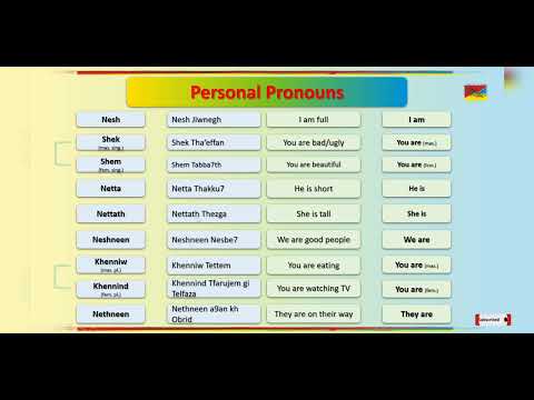 Personal Pronouns in Tarifit (Huceima–Nador Dialect) | Learn Amazigh Language with Examples