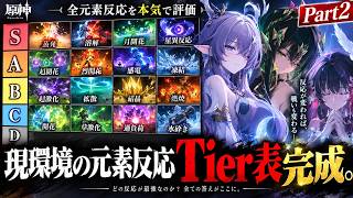 【原神】結局どの元素反応が最強？現環境Tier表を完成させます【Part2】