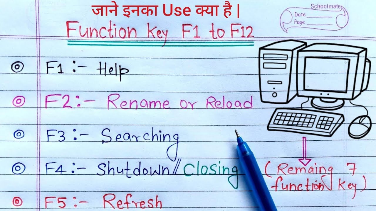 What is F12?