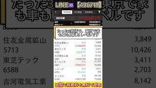 #日本株 #株式投資 #資産運用#資産形成 #高配当株 #配当金 #日本株投資 #株 #株式 #投資 #投資初心者 #投資理財 #株初心者 #日本株初心者 #株の初心者 #急騰株 #年金
