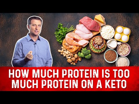 How Much Protein is Too Much on Keto? - Dr.Berg