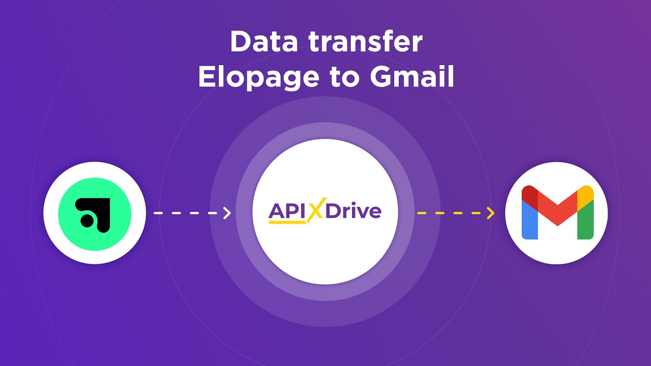 How to Connect Elopage to Gmail