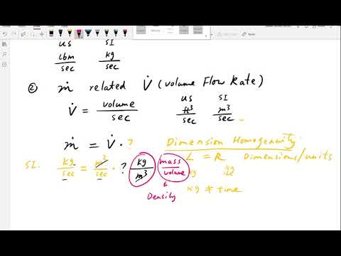 mass and volume flow rates: Concepts