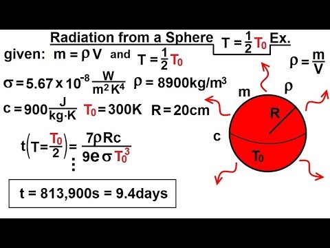 Physics 24 1 Variable Heat Transfer 1 of 25 Changing Sink Temperature