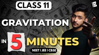 Gravitation Class 11 In 5 Minutes | Quick Revision | NEET, JEE & CBSE |