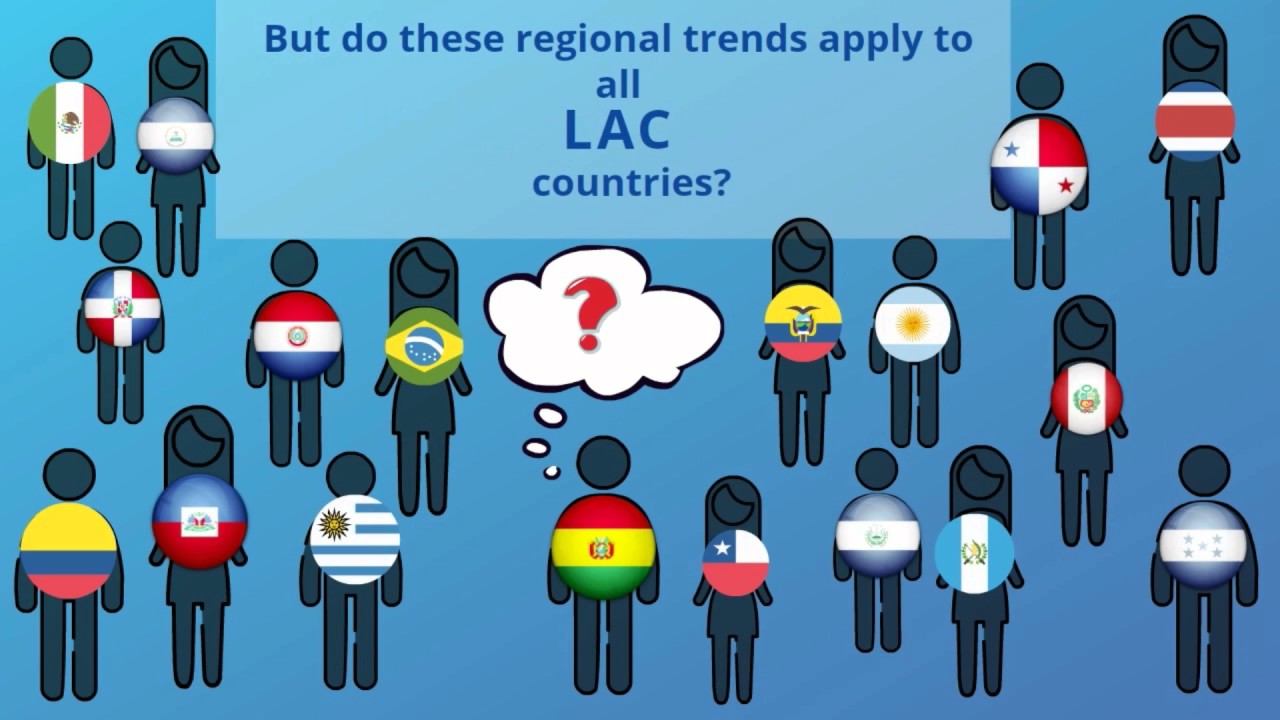 LAC Equity Lab: A platform for poverty and inequality analysis