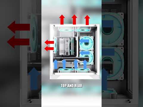 What's The Best PC Fan Setup?