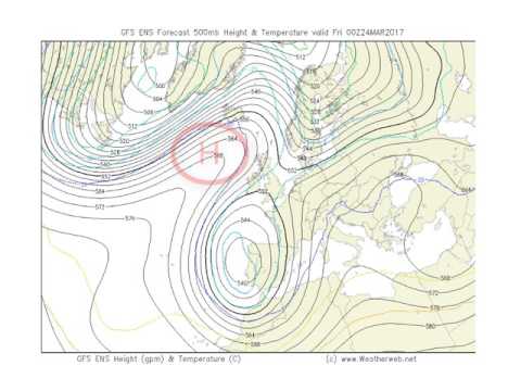 Saturday's Look Ahead