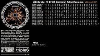 261018