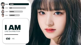 Download lagu IVE - I AM | Line Distribution (Color Coded) mp3 Download lagu IVE - I AM | Line Distribution (Color Coded) mp3