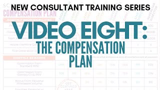 8. Scentsy Compensation Plan (Basic)